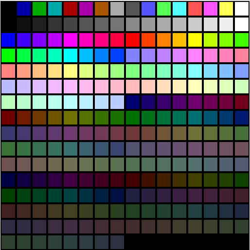 VGA Palette in DXT