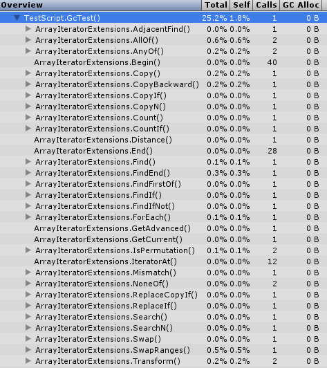 Iterator GC Alloc, Part 3