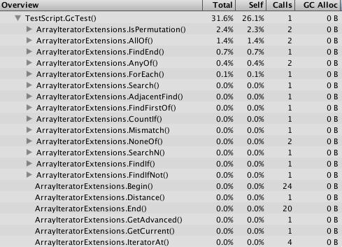 Iterator Library GC Alloc